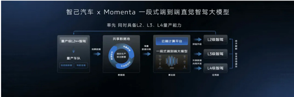 一錘定音2024中國車市盤點(diǎn)之八：在變革中突圍，上汽集團(tuán)破局前行
