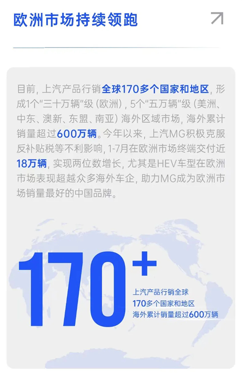 銷量七連漲！上汽集團(tuán)以破局之勢(shì)領(lǐng)跑行業(yè)，下半年劍指更高峰