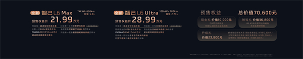 全新智己L6正式發(fā)布，預(yù)售權(quán)益價(jià)21.99萬(wàn)元~28.99萬(wàn)元 為都市精致出行而生
