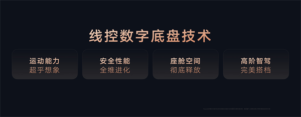智己汽車發(fā)布線控?cái)?shù)字底盤技術(shù)，今年下半年率先量產(chǎn)上車線控底盤 開啟“具身智能”新時(shí)代