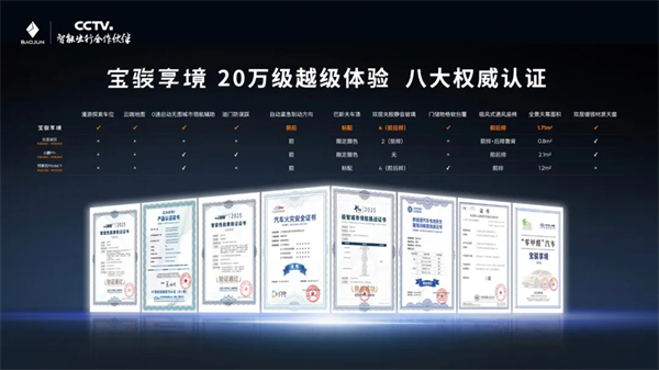 置換一口價(jià)12.58萬(wàn)元起，寶駿享境攜手寶駿全球品牌代言人龔俊正式上市！