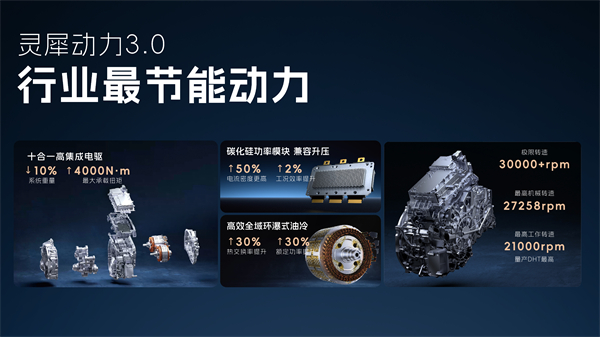 科技以民為本，上汽通用五菱全面進(jìn)化“人民的電智神車”