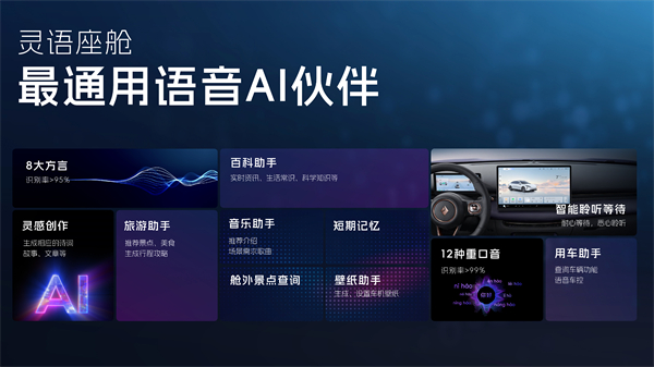 科技以民為本，上汽通用五菱全面進(jìn)化“人民的電智神車”