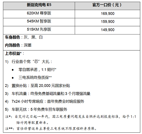 新別克純電E5煥新上市，一口價(jià)14.99萬元起
