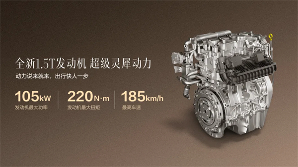置換補貼價8.98萬元起！五菱星光S 2025款正式上市，以「大快好省」打造全場景家庭出行體驗！
