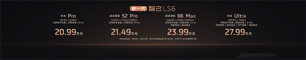 新一代智己LS6預(yù)售驚爆價(jià)20.99萬(wàn)起 首搭劃時(shí)代“恒星”超級(jí)增程，撼動(dòng)大五座SUV市場(chǎng)格局