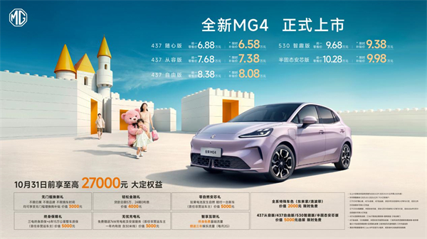 400公里性?xún)r(jià)比之王全新MG4售價(jià)6.58萬(wàn)元起 將重構(gòu)純電兩廂市場(chǎng)格局