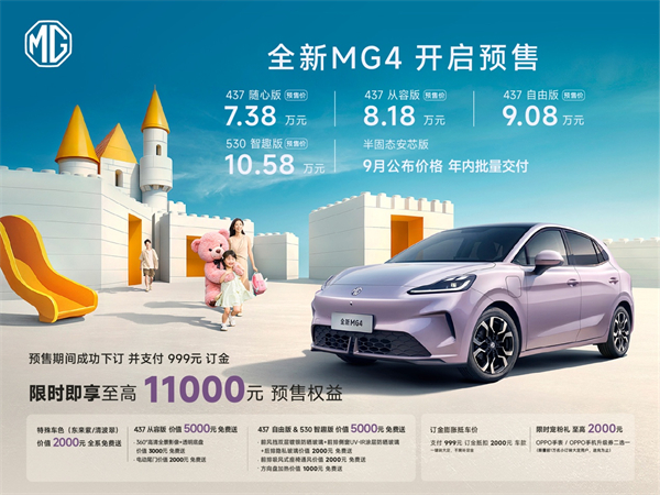 同級(jí)唯一一體式熱管理+530km超長(zhǎng)續(xù)航 全新MG4預(yù)售7.38萬(wàn)元起